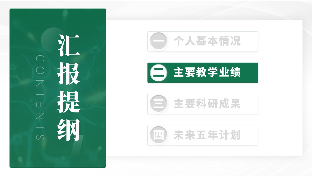副教授职级评选(畜禽采食的肠 - 脑轴机制-绿色)第6页预览图