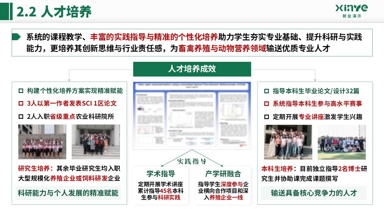 副教授职级评选(畜禽采食的肠 - 脑轴机制-绿色)第8页预览图
