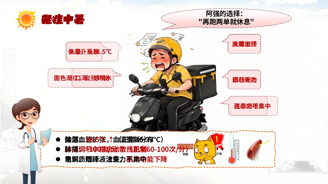 98-高温中暑急救护理第3页预览