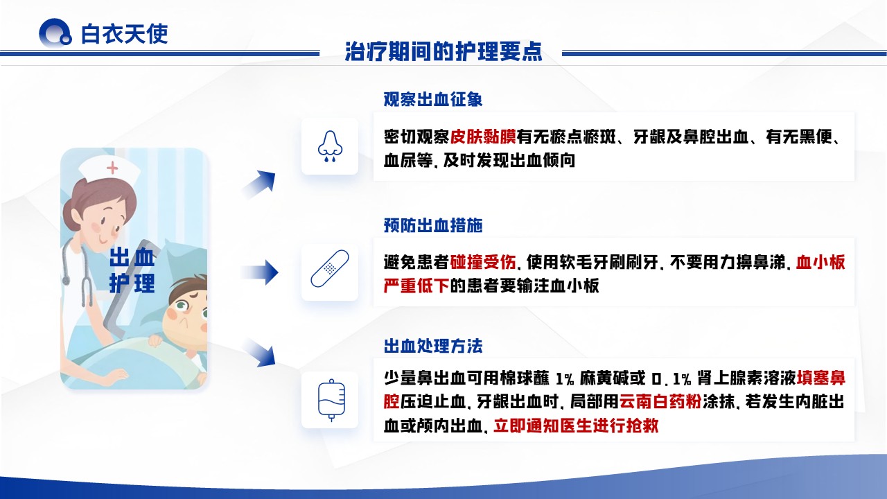 32-白血病健康宣教第10页预览