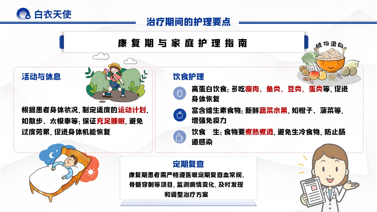 32-白血病健康宣教第11页预览