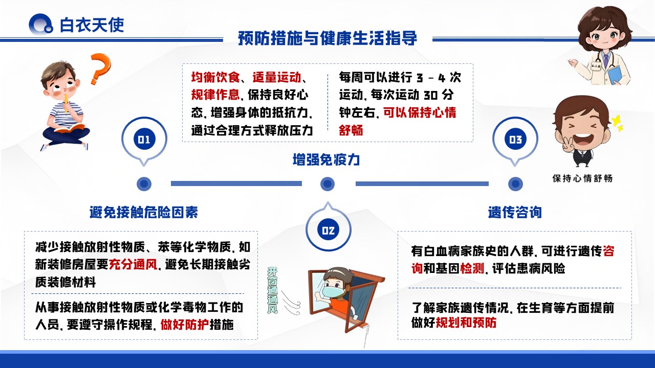 32-白血病健康宣教第12页预览