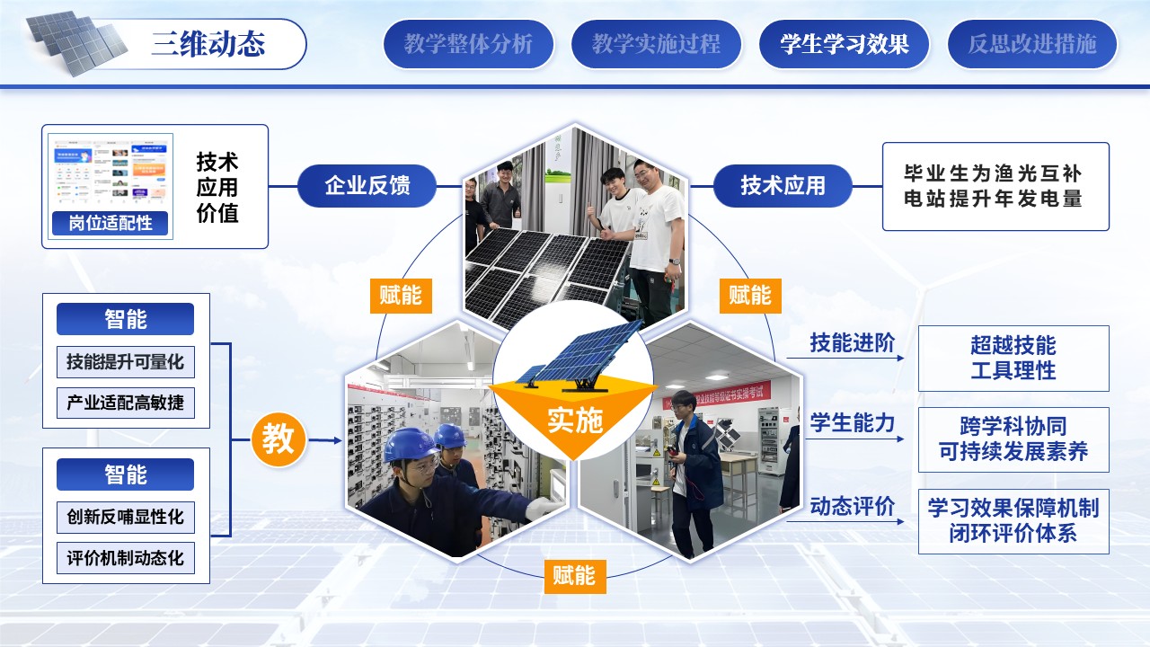 《光伏工程技术》教学能力第7页预览图
