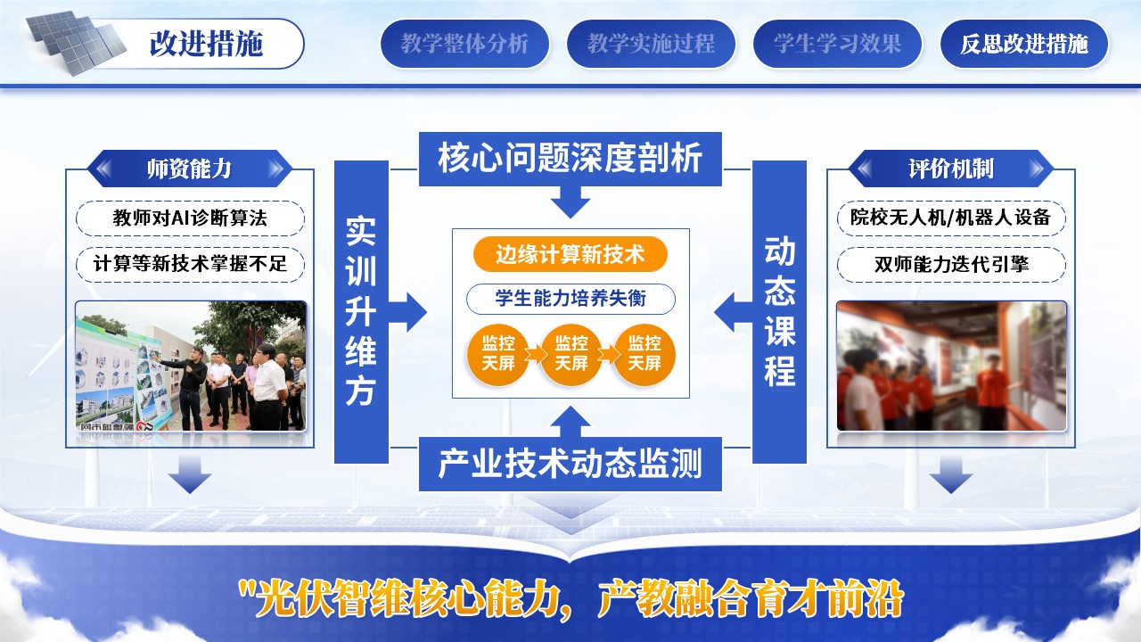 《光伏工程技术》教学能力第8页预览图