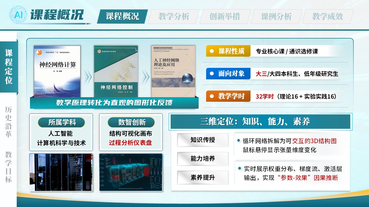 《智绘网络》全国高校教师数智教育创新大赛第3页预览图