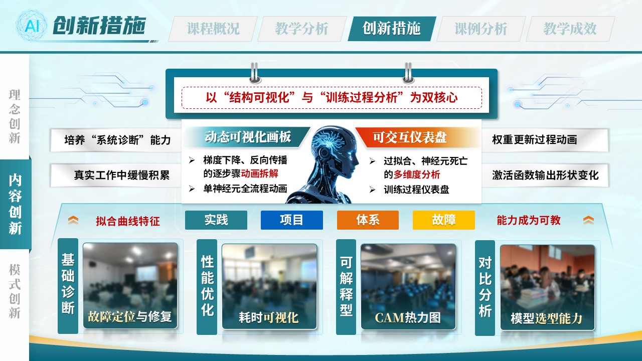 《智绘网络》全国高校教师数智教育创新大赛第8页预览图