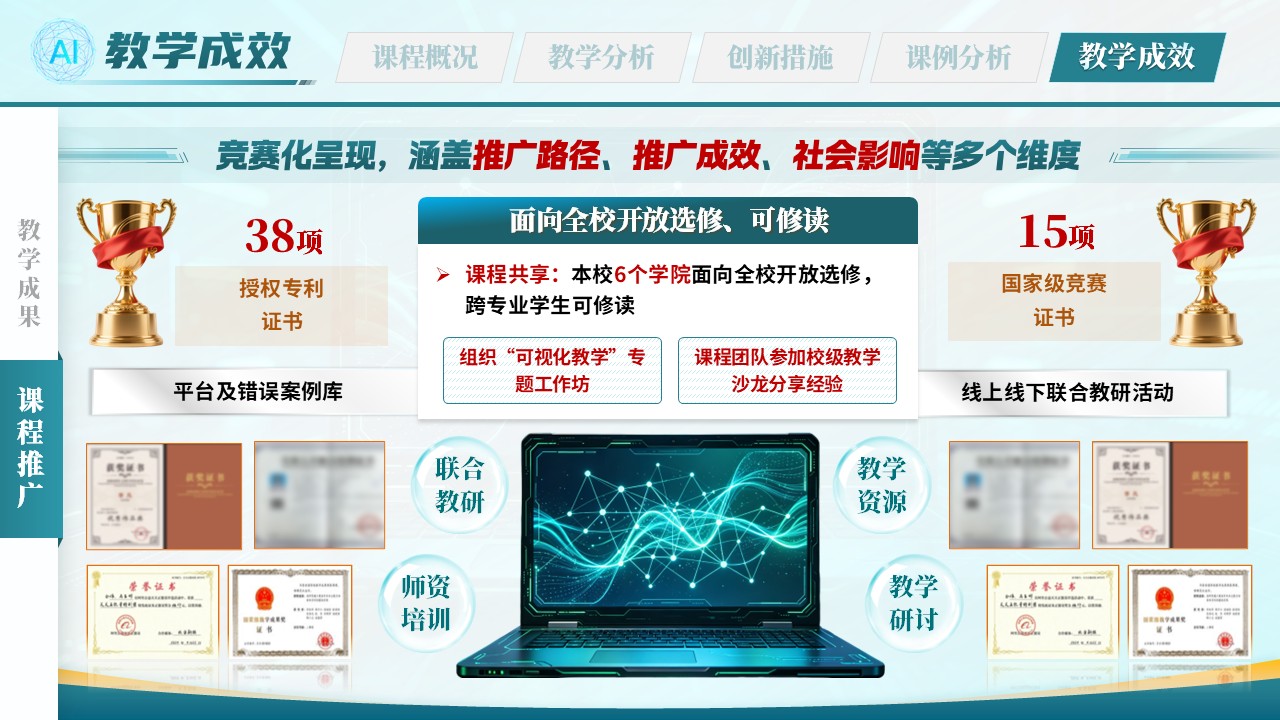 《智绘网络》全国高校教师数智教育创新大赛第11页预览图