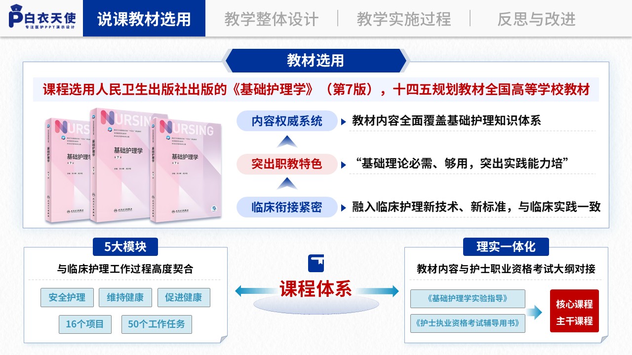 133期-本科护理说课设计第3页预览