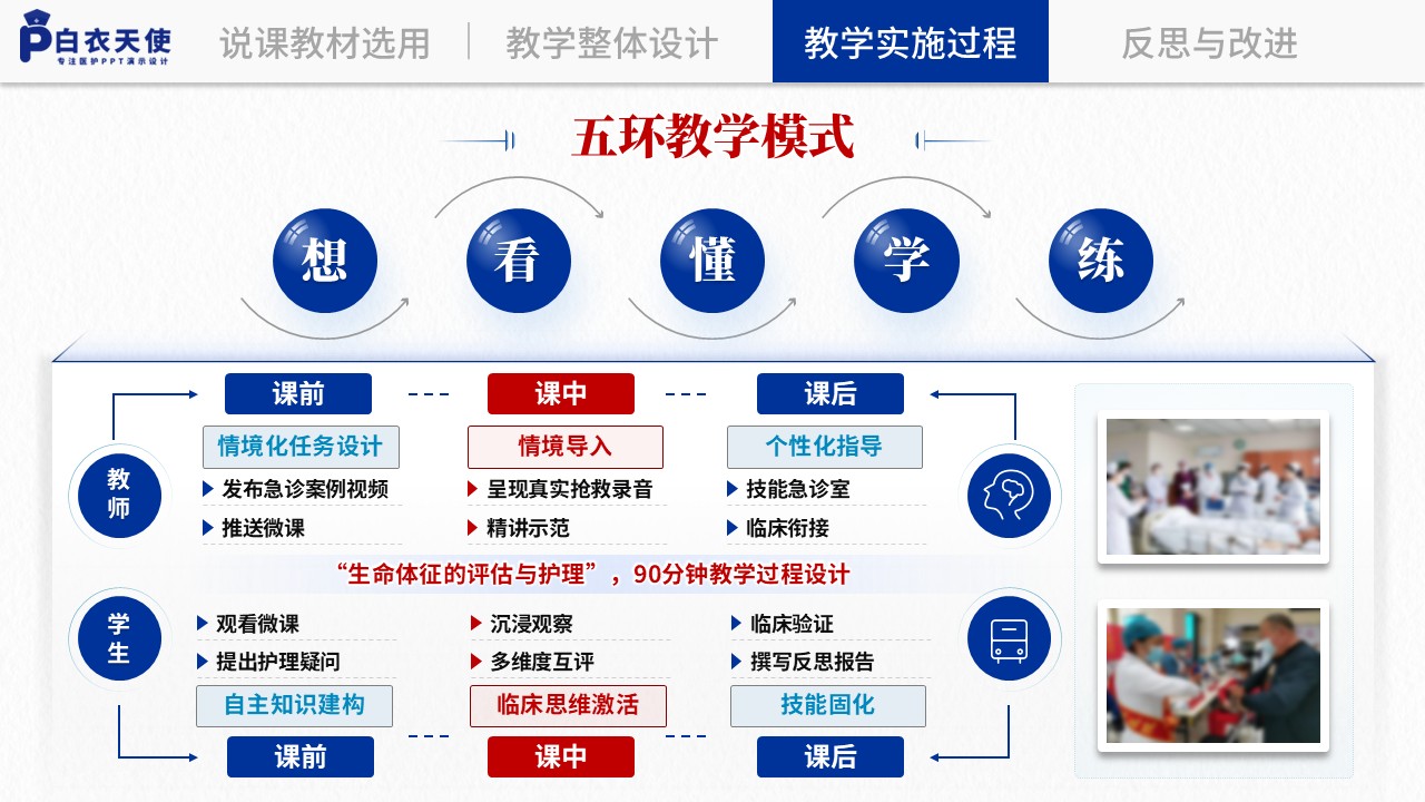 133期-本科护理说课设计第6页预览