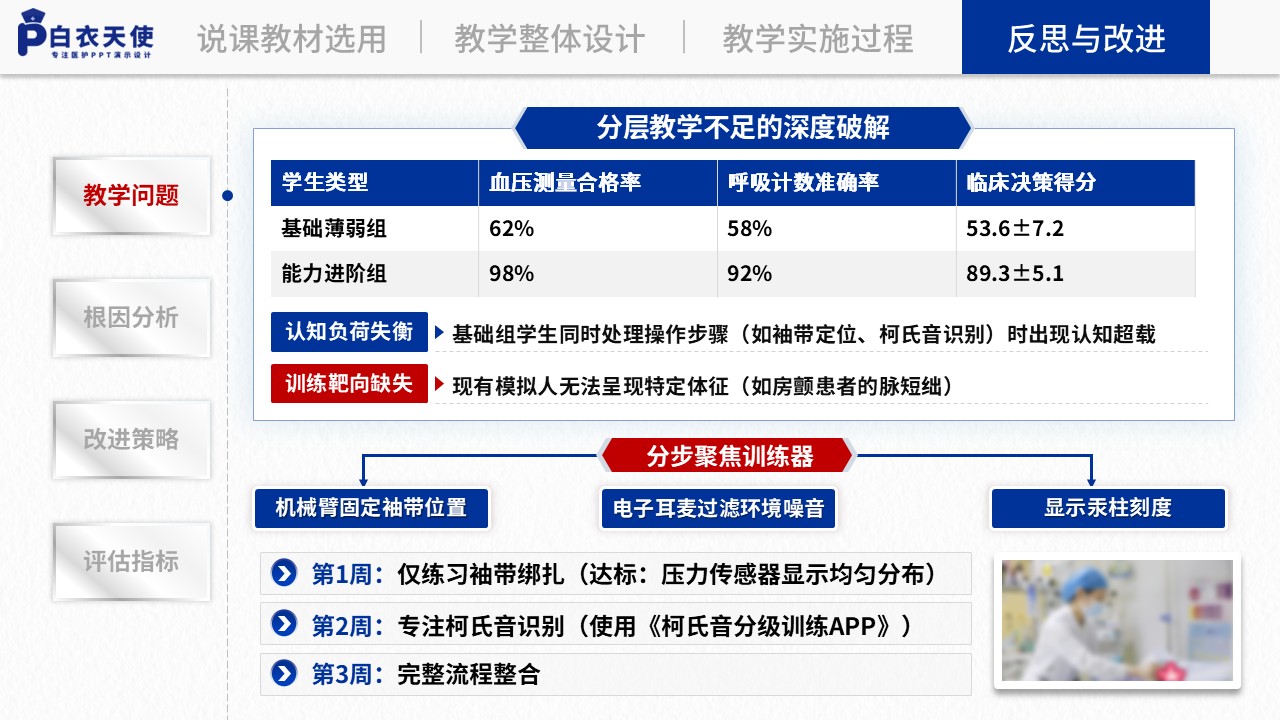 133期-本科护理说课设计第7页预览