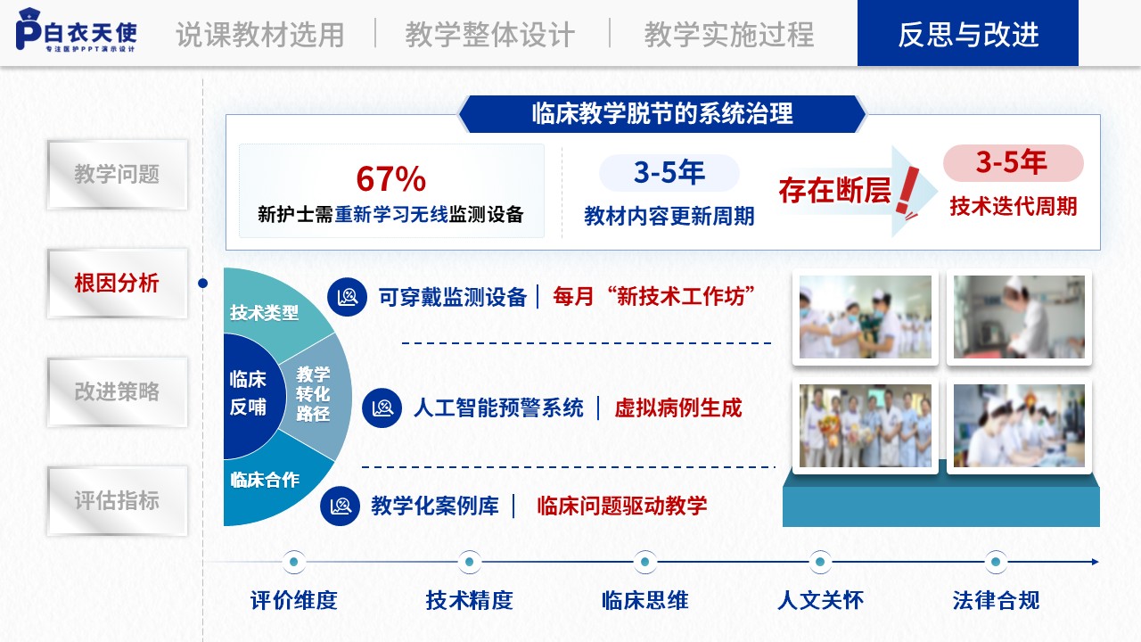 133期-本科护理说课设计第8页预览