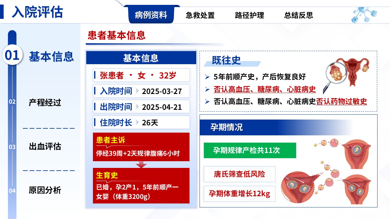 331期-护理个案-产后出血急救流程结合临床路径护理实践第3页预览