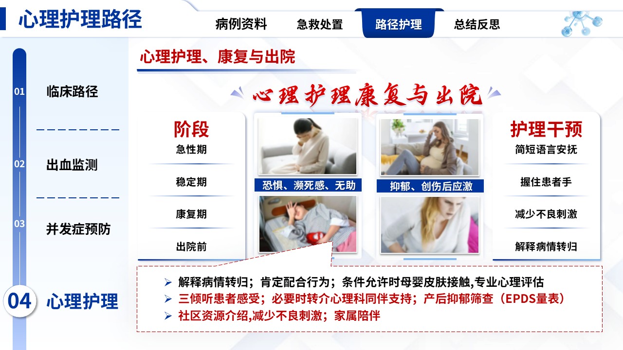 331期-护理个案-产后出血急救流程结合临床路径护理实践第14页预览