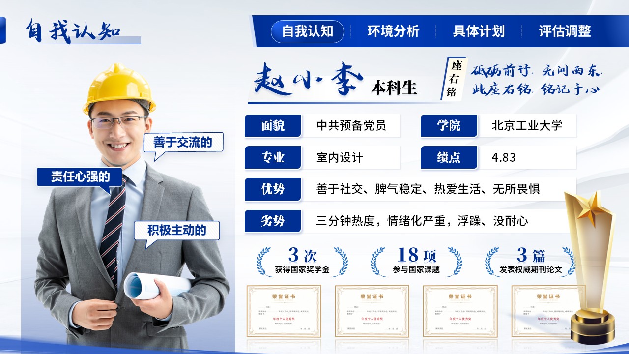 《笃行求知、兼济天下》大学生职业规划大赛第3页预览图