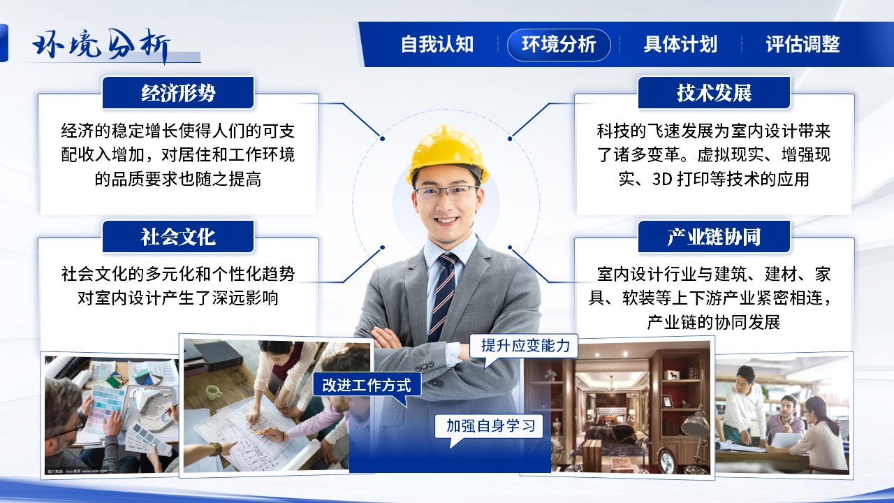 《笃行求知、兼济天下》大学生职业规划大赛第4页预览图