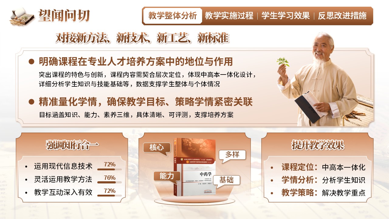 《望闻问切》教学创新大赛（动画版）第2页预览图