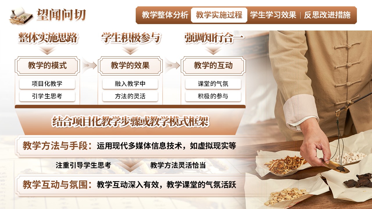 《望闻问切》教学创新大赛（动画版）第3页预览图