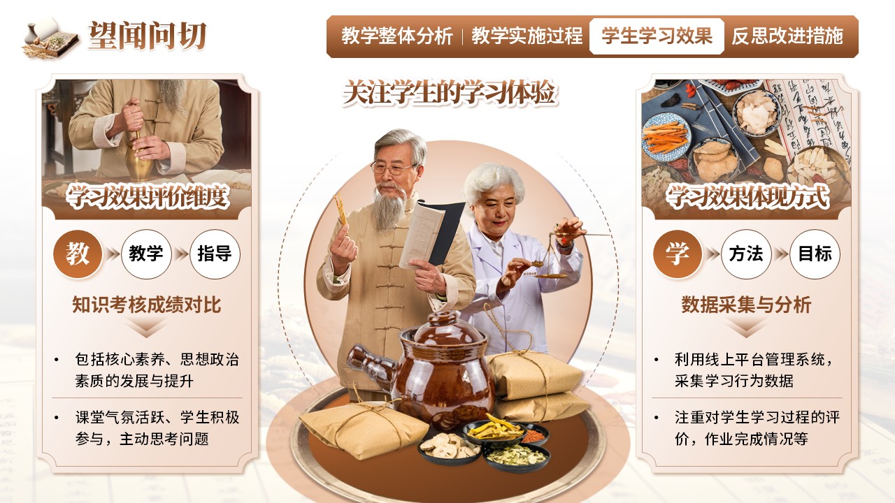 《望闻问切》教学创新大赛（动画版）第6页预览图