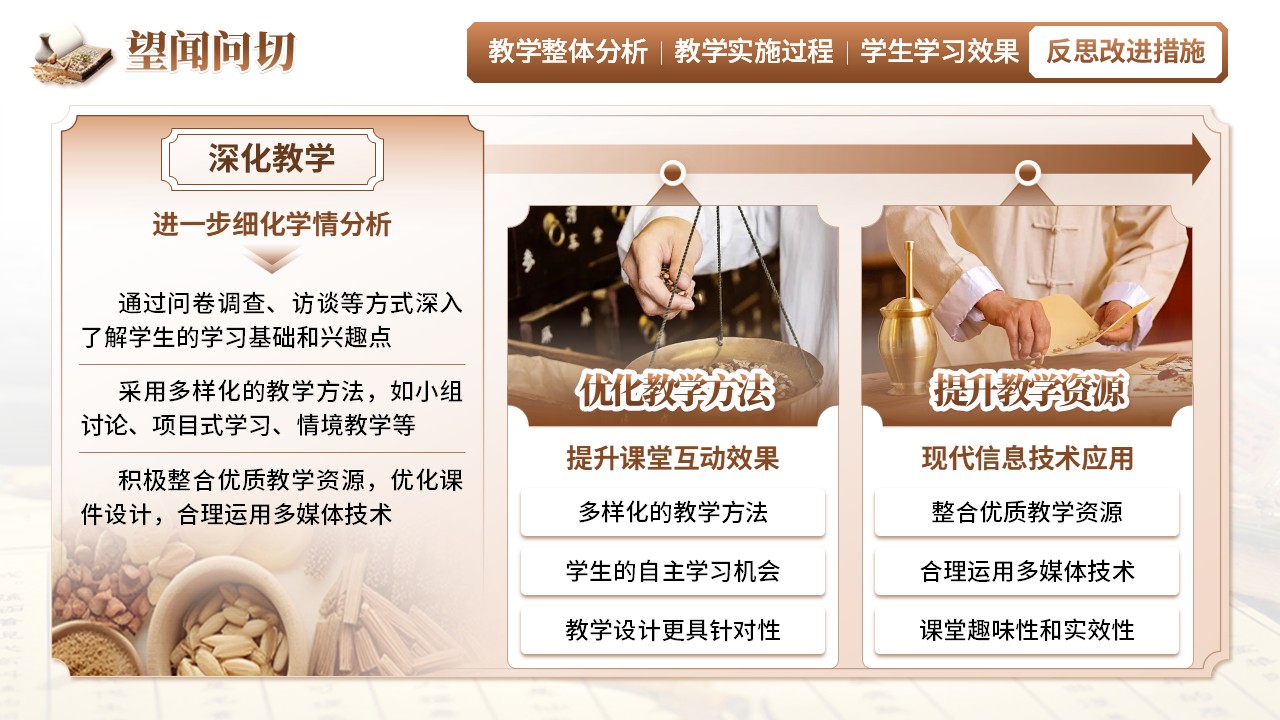 《望闻问切》教学创新大赛（动画版）第7页预览图