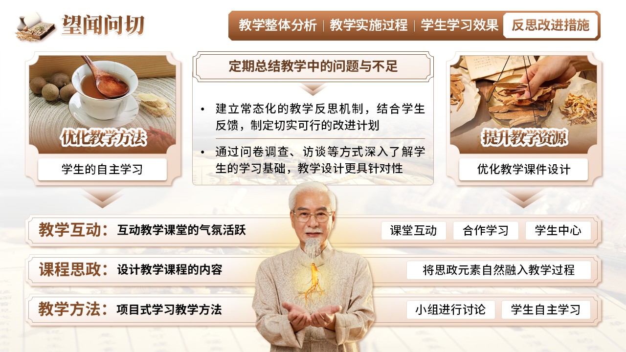 《望闻问切》教学创新大赛（动画版）第8页预览图