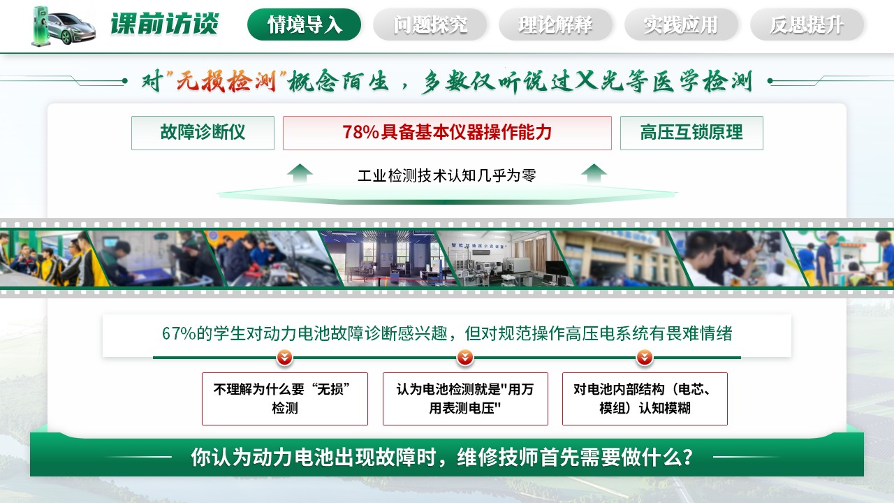 《新能源汽车》青教赛第4页预览图