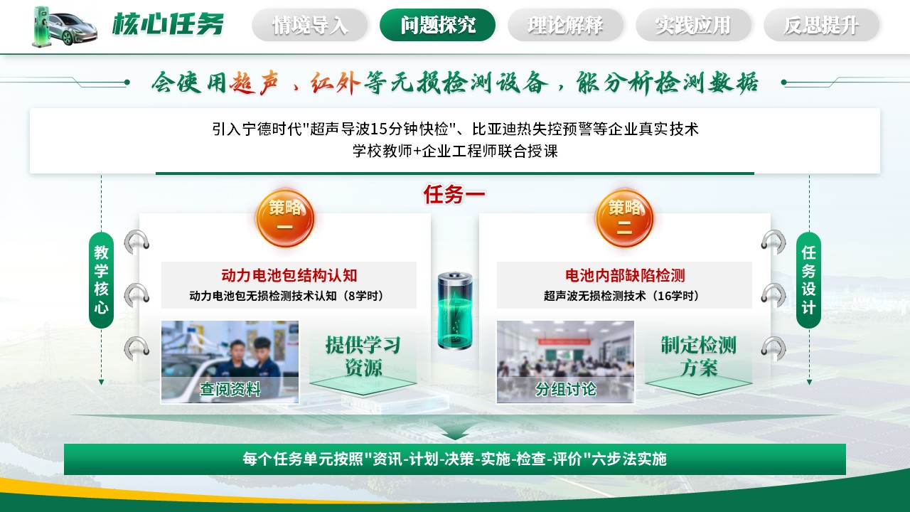 《新能源汽车》青教赛第6页预览图