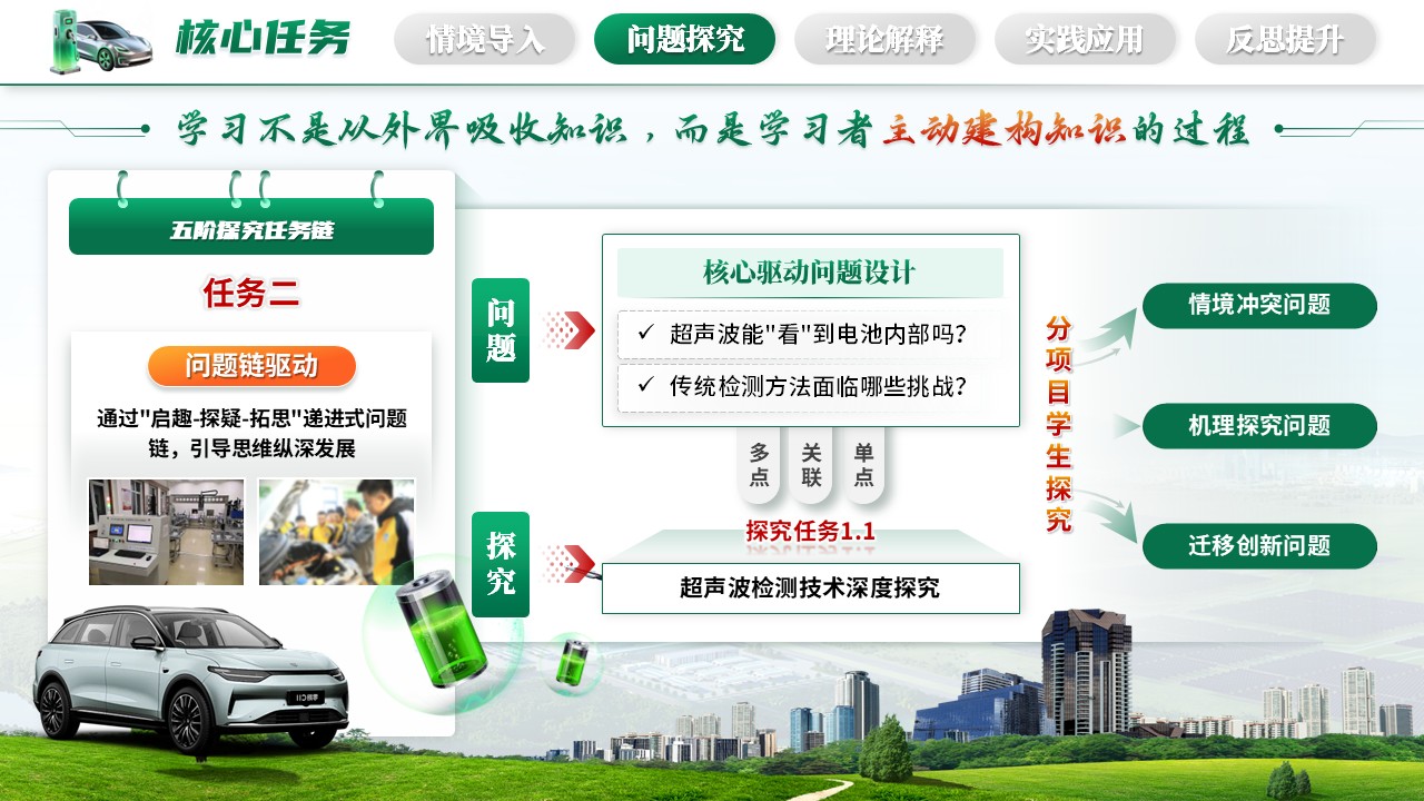 《新能源汽车》青教赛第7页预览图