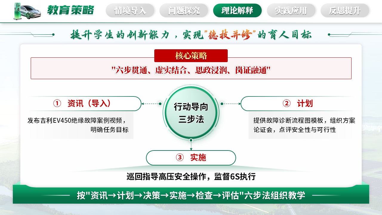 《新能源汽车》青教赛第9页预览图