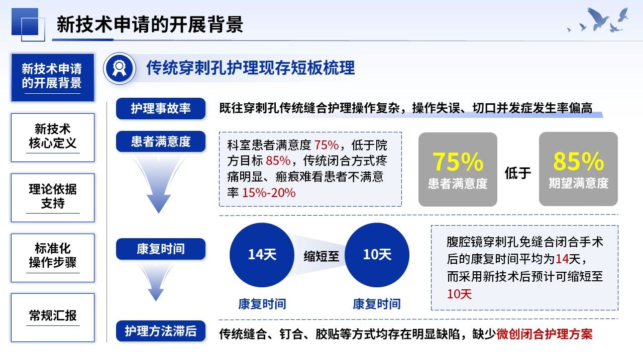 400期-护理新技术-腹腔镜穿刺孔免缝合改良技术研究第4页预览