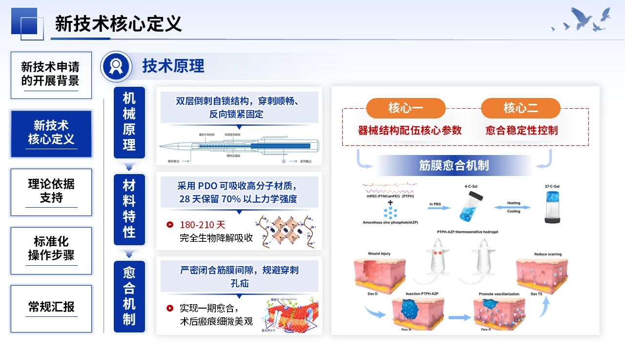 400期-护理新技术-腹腔镜穿刺孔免缝合改良技术研究第7页预览