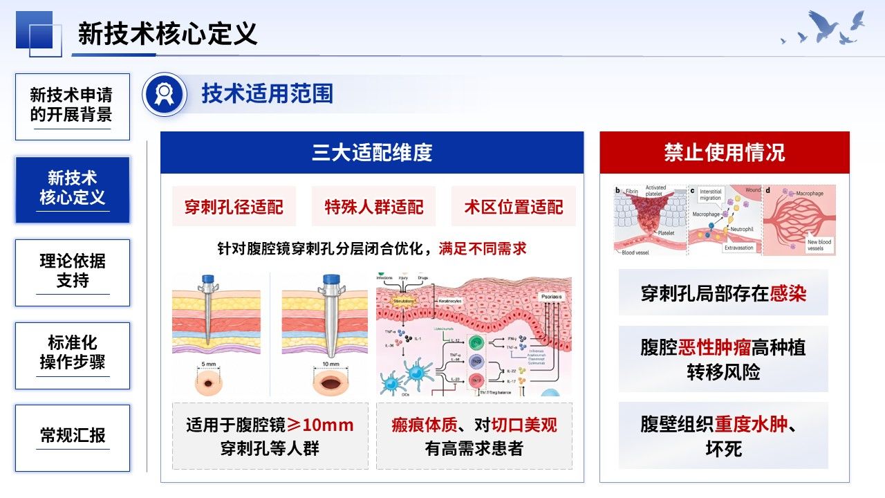 400期-护理新技术-腹腔镜穿刺孔免缝合改良技术研究第8页预览