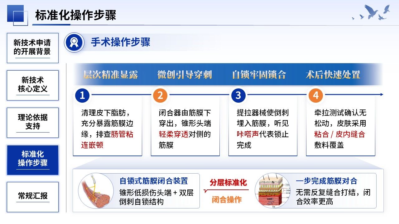 400期-护理新技术-腹腔镜穿刺孔免缝合改良技术研究第13页预览