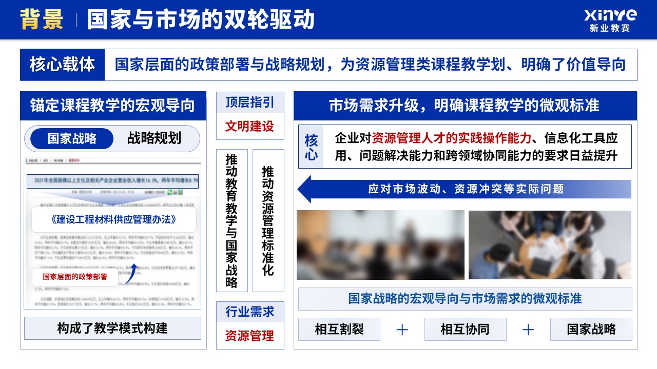 上年度教学成果总结会(资源管理-蓝色）第3页预览图