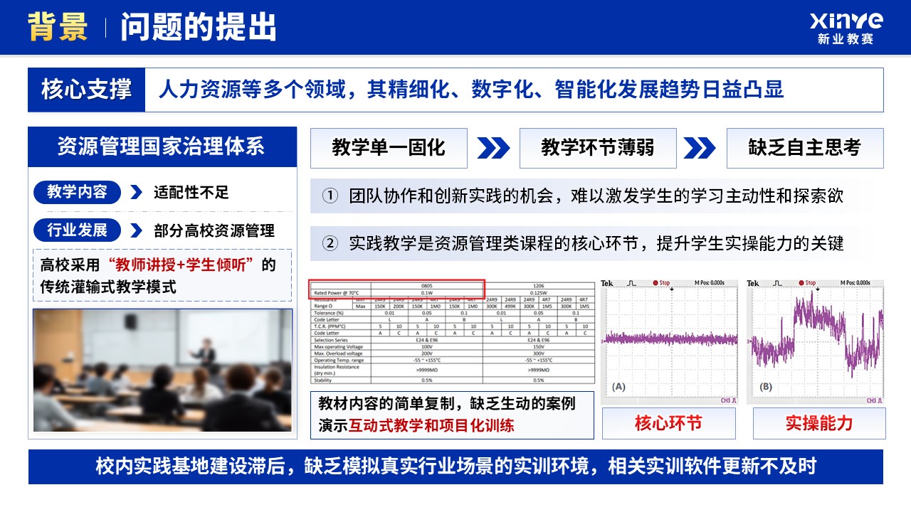 上年度教学成果总结会(资源管理-蓝色）第4页预览图