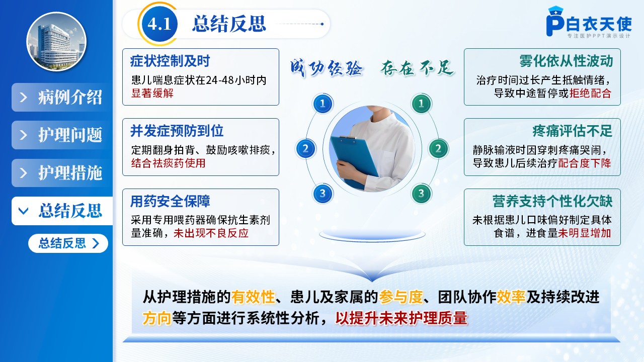 181期-护理个案-一例喘息性支气管肺炎患儿的护理个案第14页预览