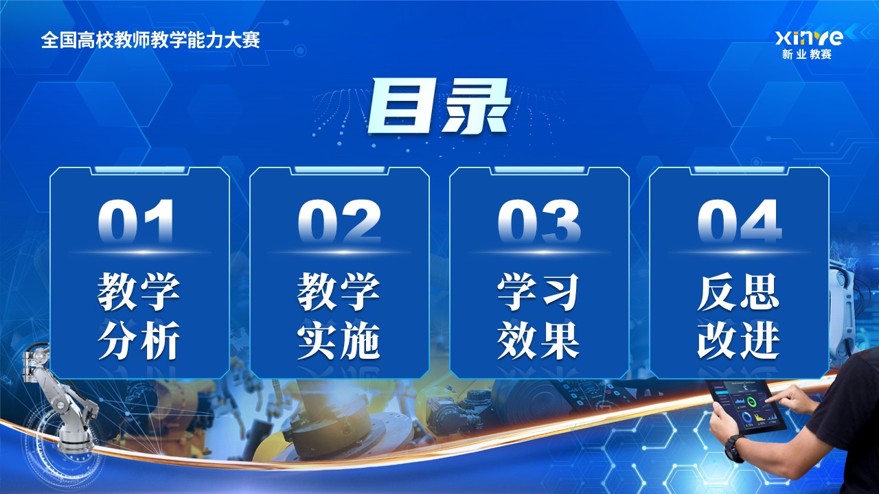 《智能制造系统集成》教学能力大赛第2页预览图