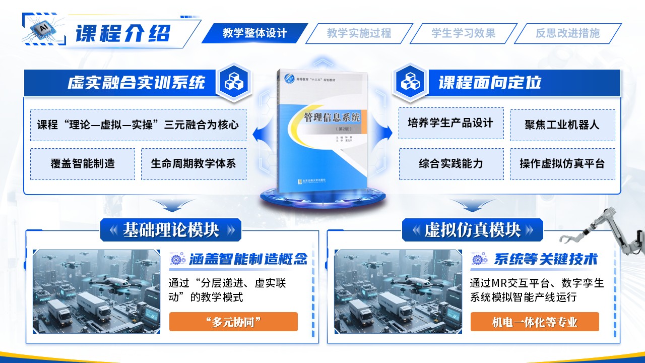 《智能制造系统集成》教学能力大赛第3页预览图