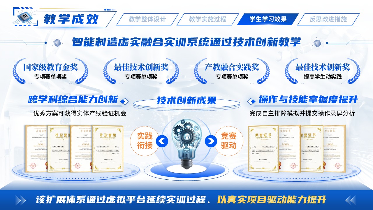 《智能制造系统集成》教学能力大赛第10页预览图