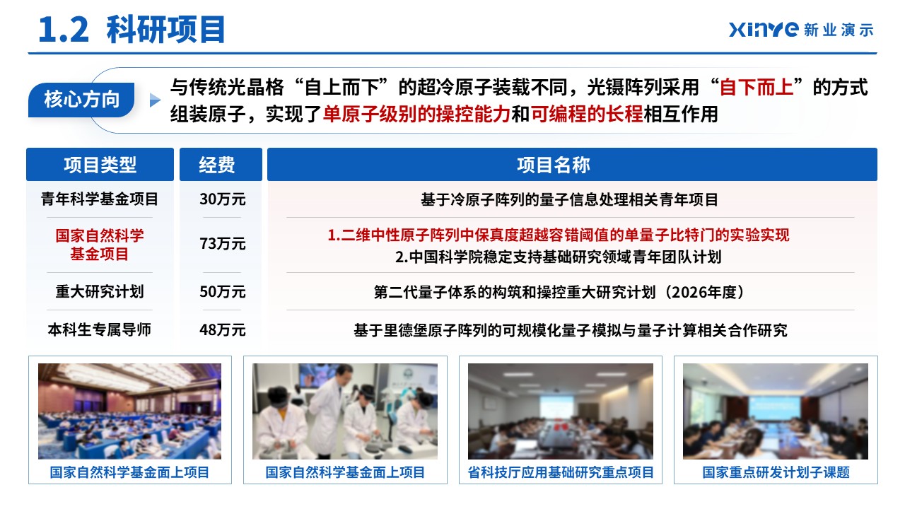 副研究员职称答辩（冷原子光镊阵列-蓝色）第4页预览图