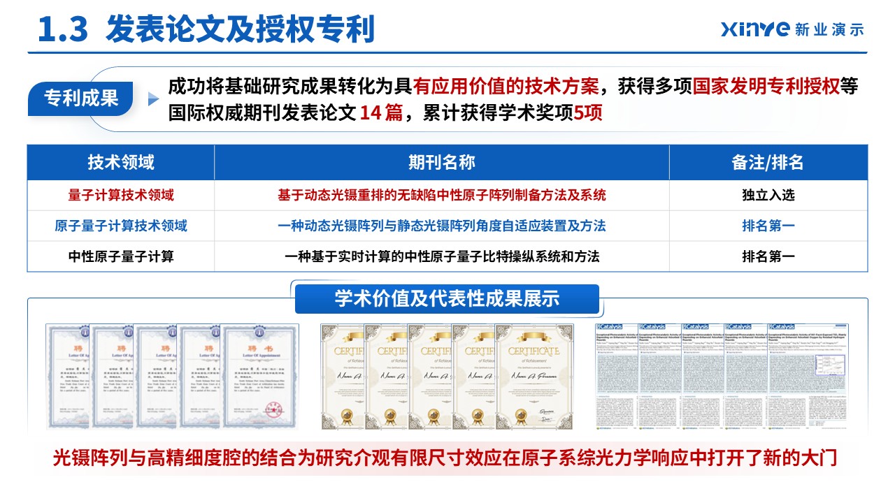 副研究员职称答辩（冷原子光镊阵列-蓝色）第5页预览图