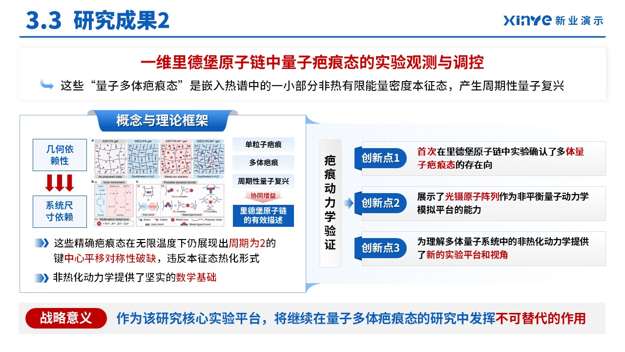 副研究员职称答辩（冷原子光镊阵列-蓝色）第12页预览图
