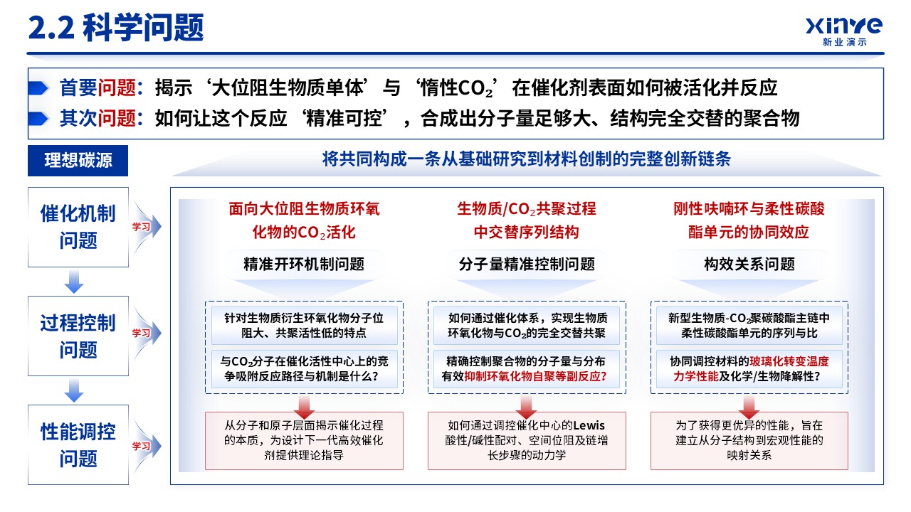 博士后创新人才支持计划（材料合成-蓝色）第7页预览图