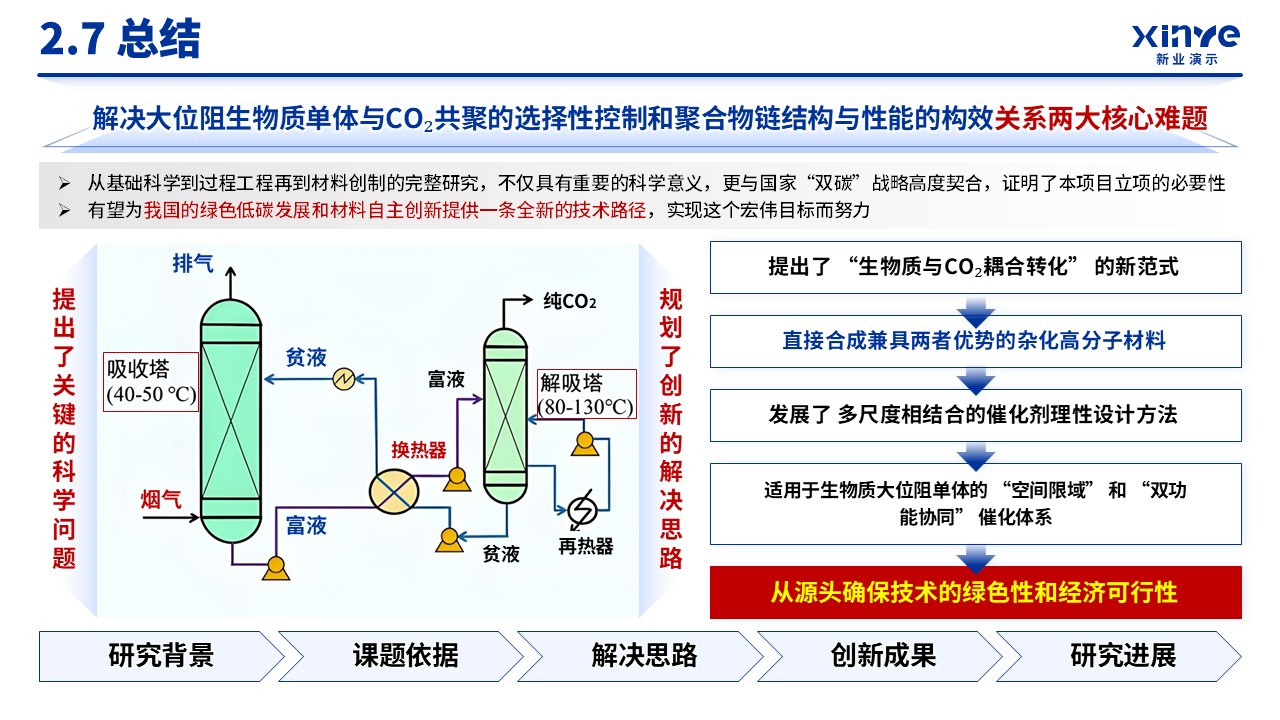博士后创新人才支持计划（材料合成-蓝色）第12页预览图