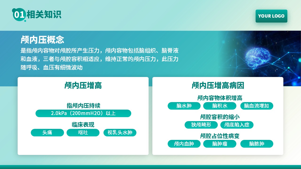 63-颅内压增高病人的护理第4页预览