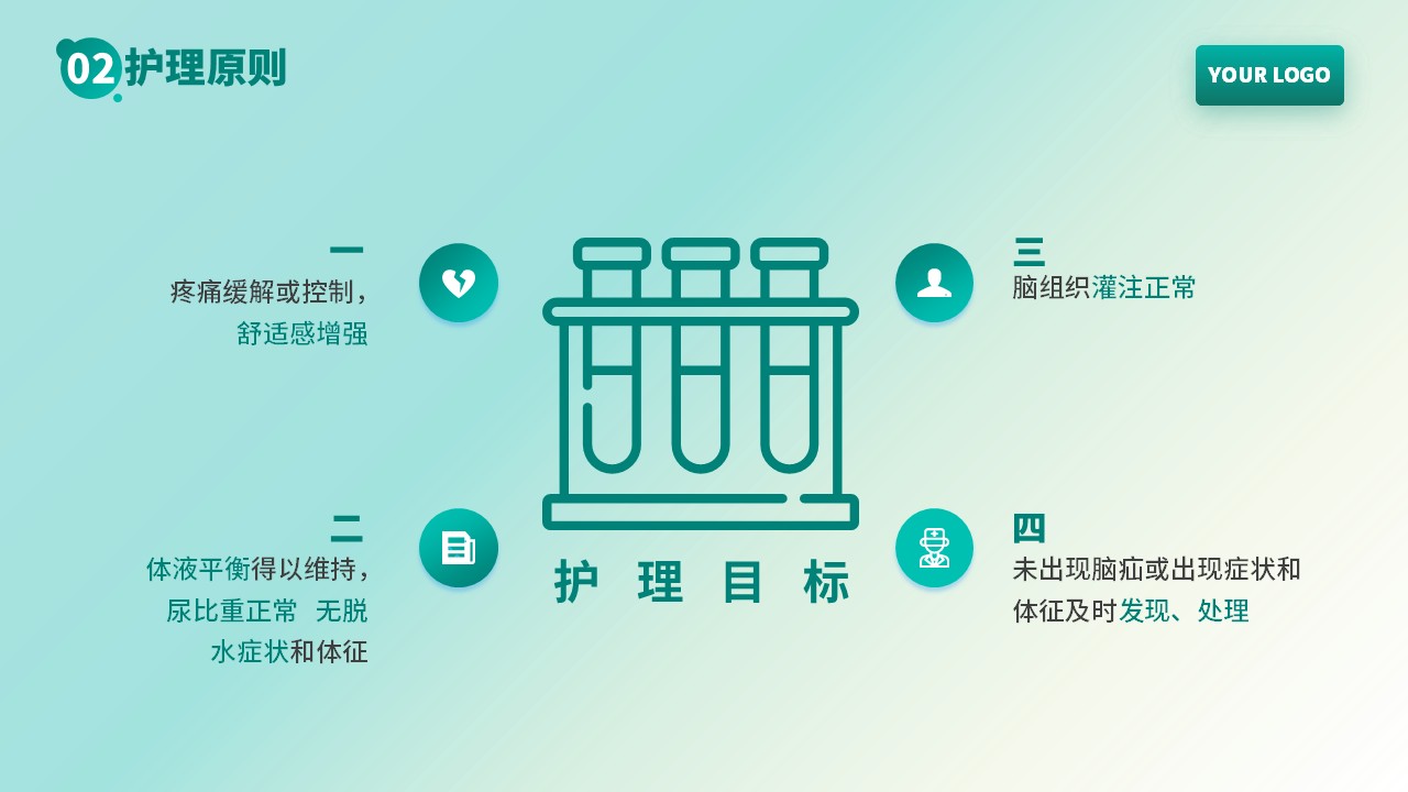 63-颅内压增高病人的护理第10页预览