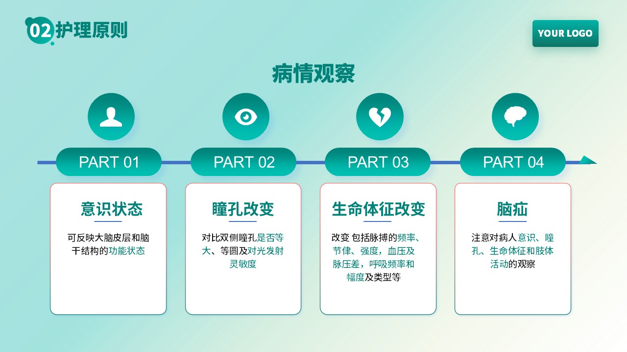 63-颅内压增高病人的护理第13页预览