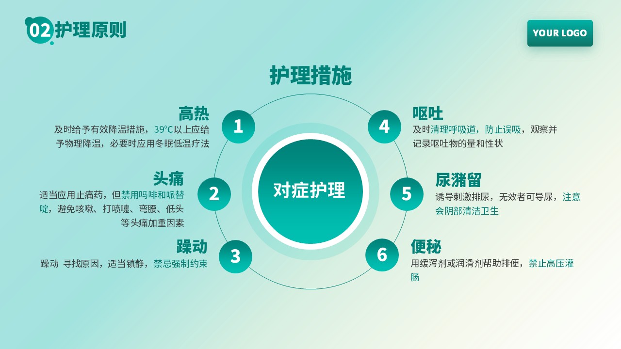 63-颅内压增高病人的护理第14页预览