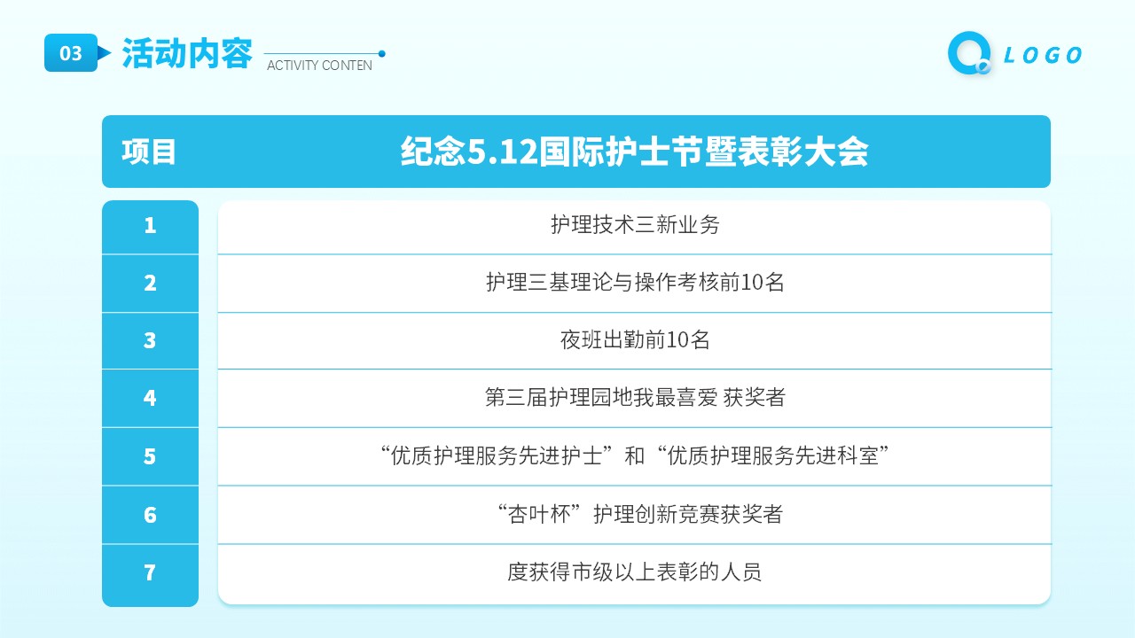 54护士节活动策划方案（蓝绿）第8页预览