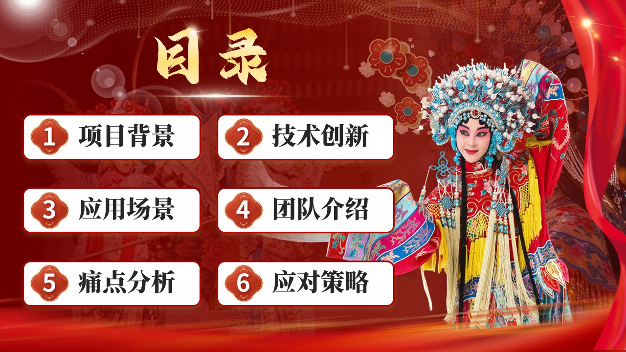 《戏韵新途》大创赛第2页预览图