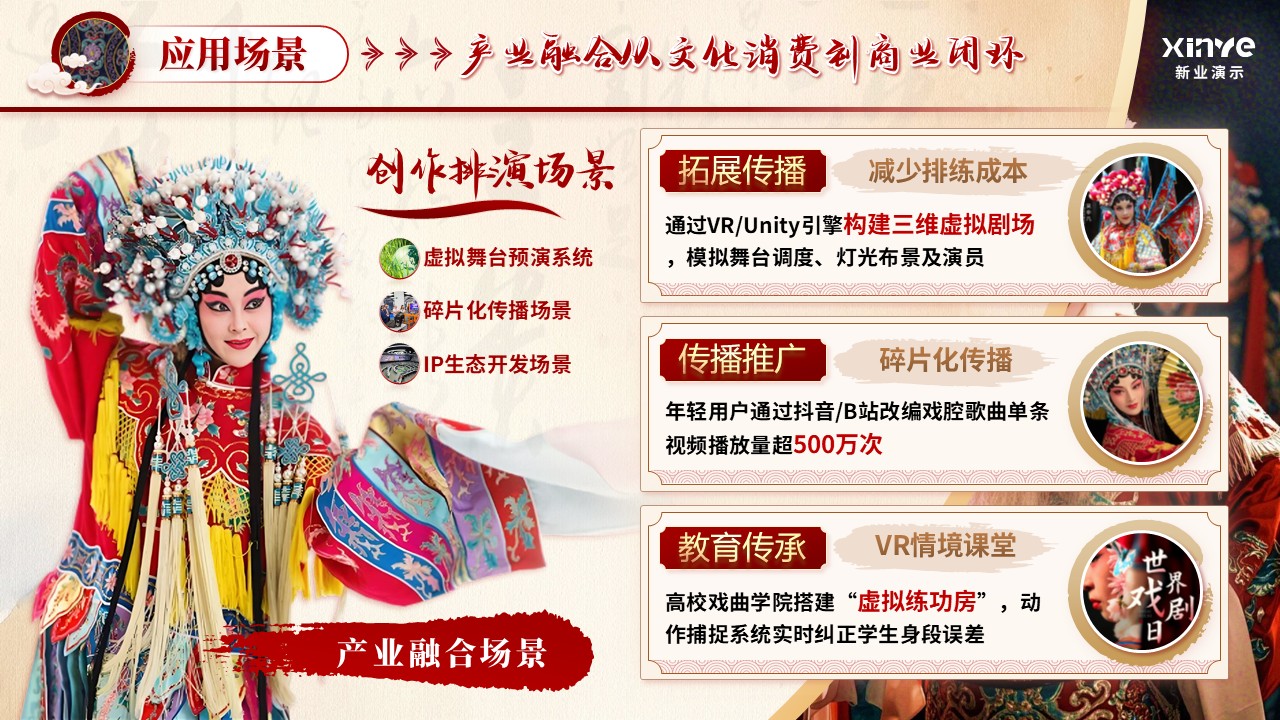 《戏韵新途》大创赛第5页预览图